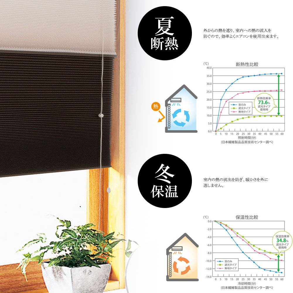 オーダープリーツスクリーン シングルスタイル(無地プレーン)