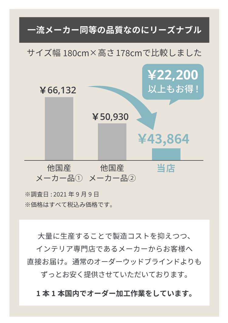 木製ウッドブラインドオーダー