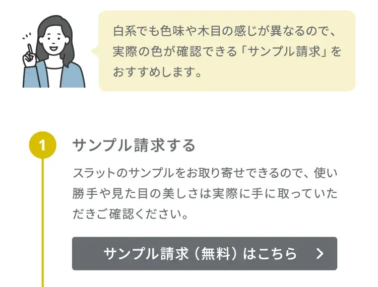 購入までの流れ サンプル請求