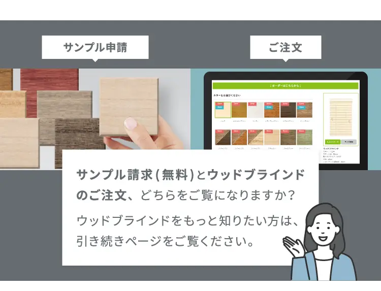 購入までの流れ