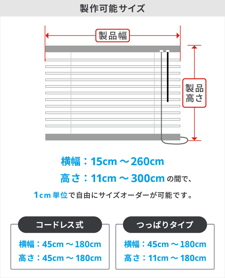 製作可能サイズ